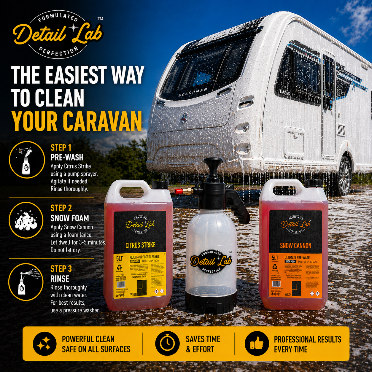 Caravan Kit – 5L Citrus Strike + 5L Snow Cannon + Velocity 2L Pump Sprayer Detail Lab