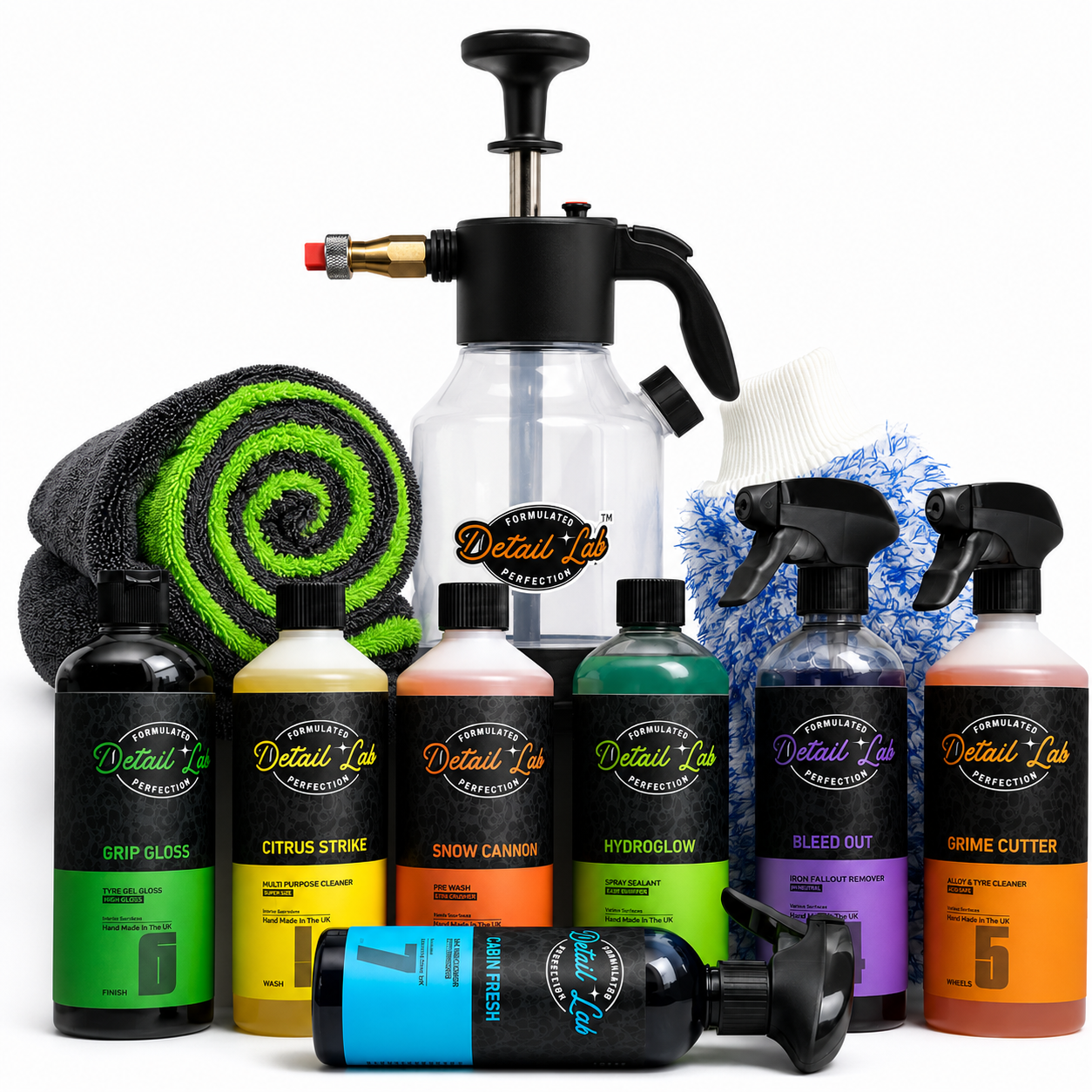 The Ultimate Start Kit Bundle – Full Detail, Inside And Out