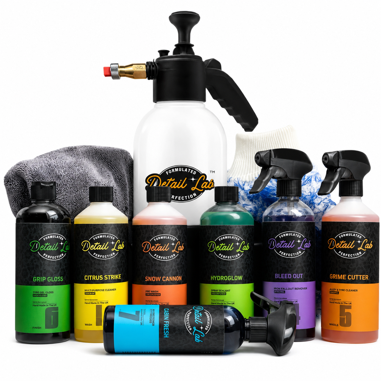 The Ultimate Start Kit Bundle – Full Detail, Inside And Out